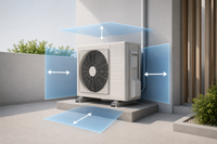 Mini-Split Outdoor Unit Clearance 2026 Guide