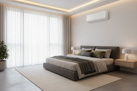 Where Should a Mini-Split Be Installed in a Bedroom?