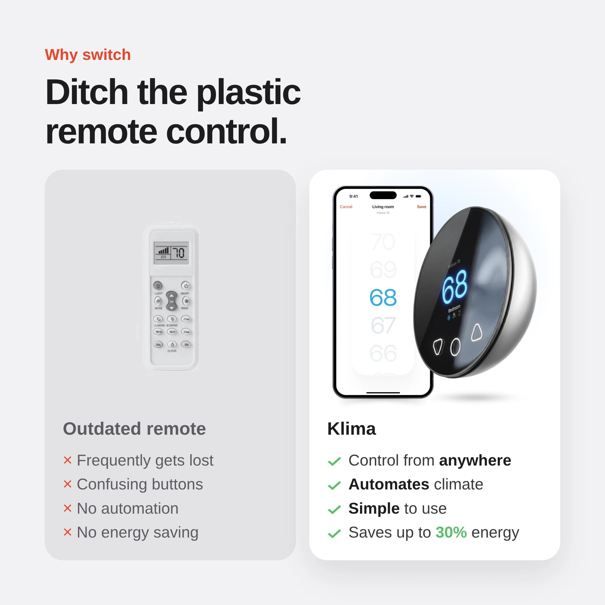 Klima vs. a plastic AC remote: control from anywhere, automated climate, simple to use, up to 30% energy savings