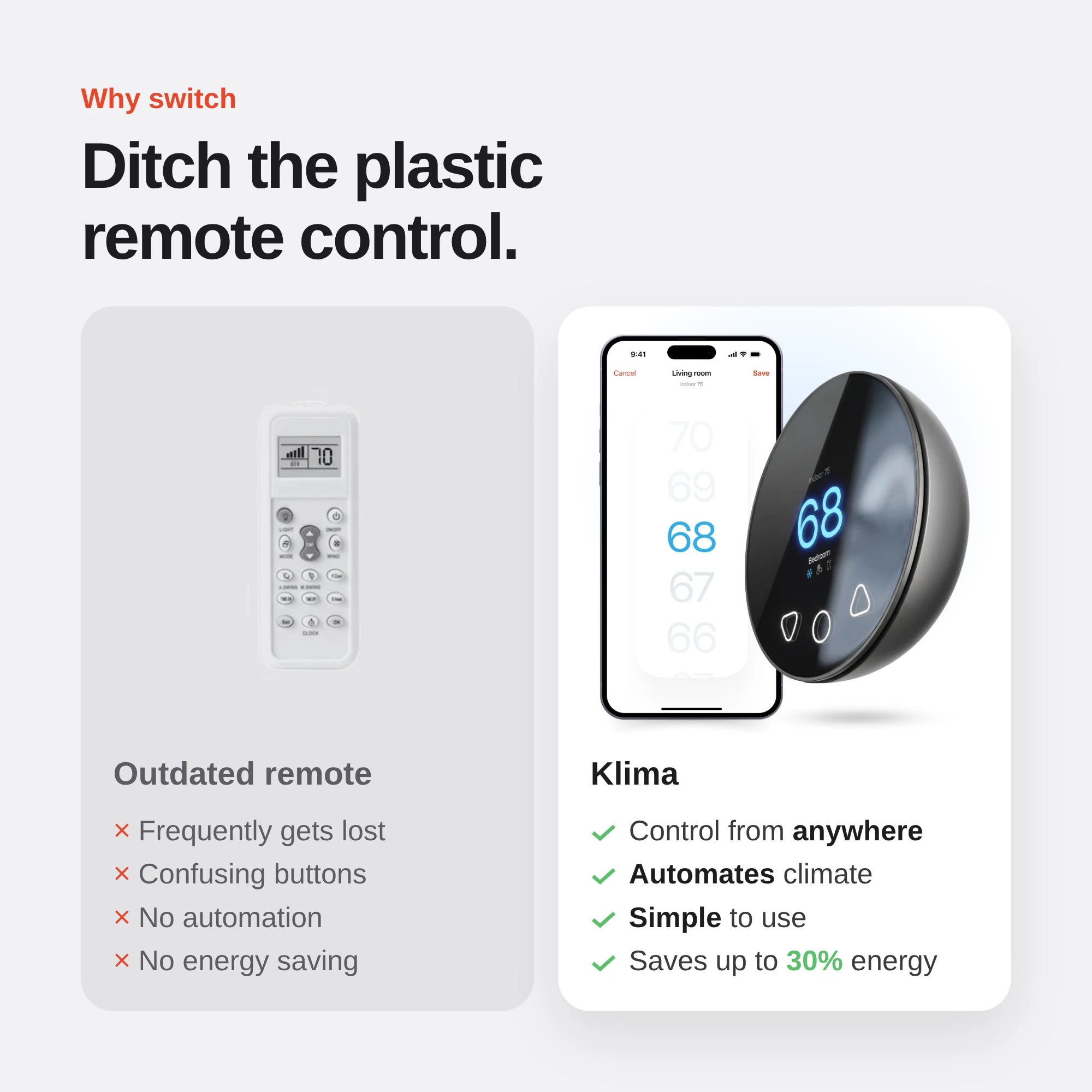 Klima vs. a plastic AC remote: control from anywhere, automated climate, simple to use, up to 30% energy savings