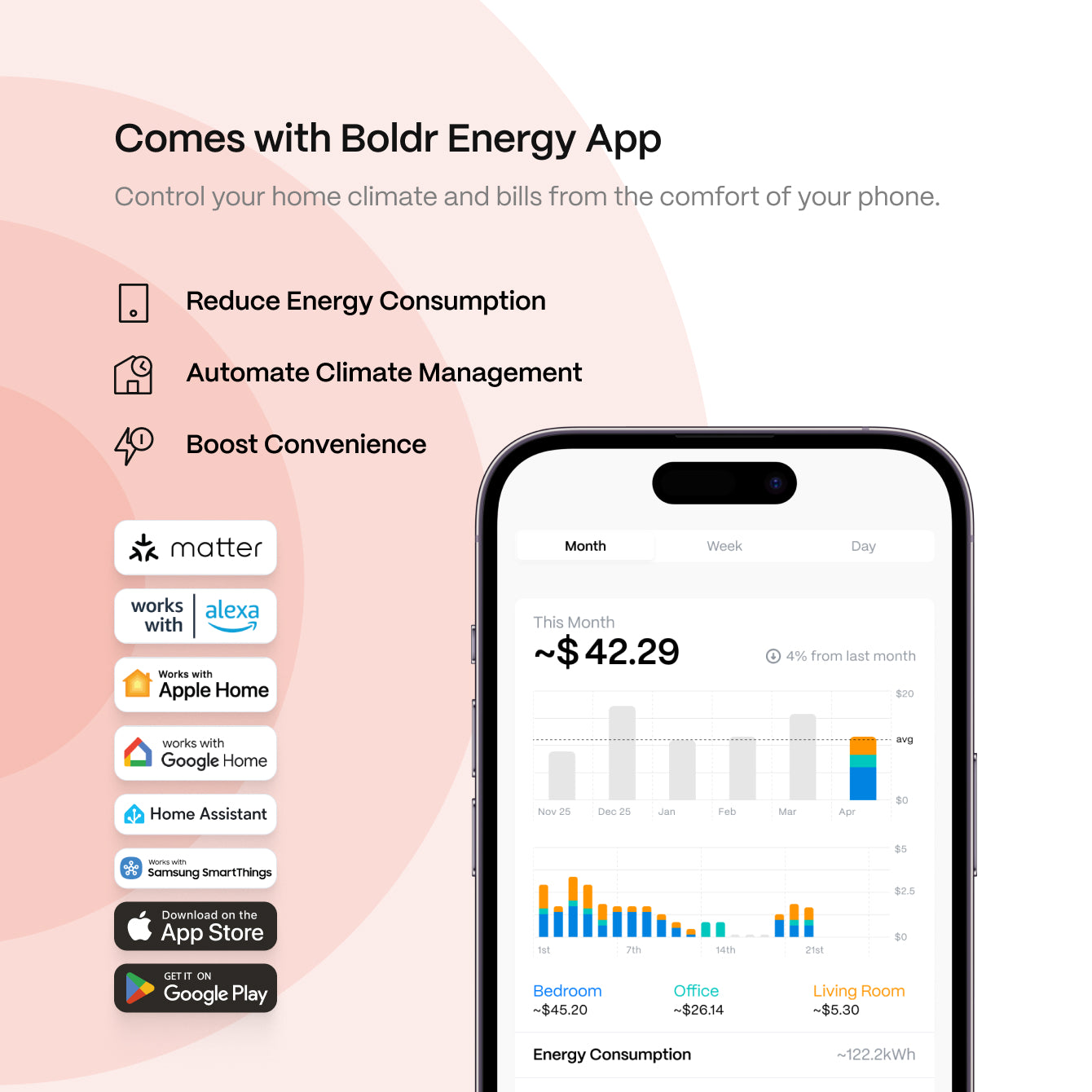 Klima Smart Controller