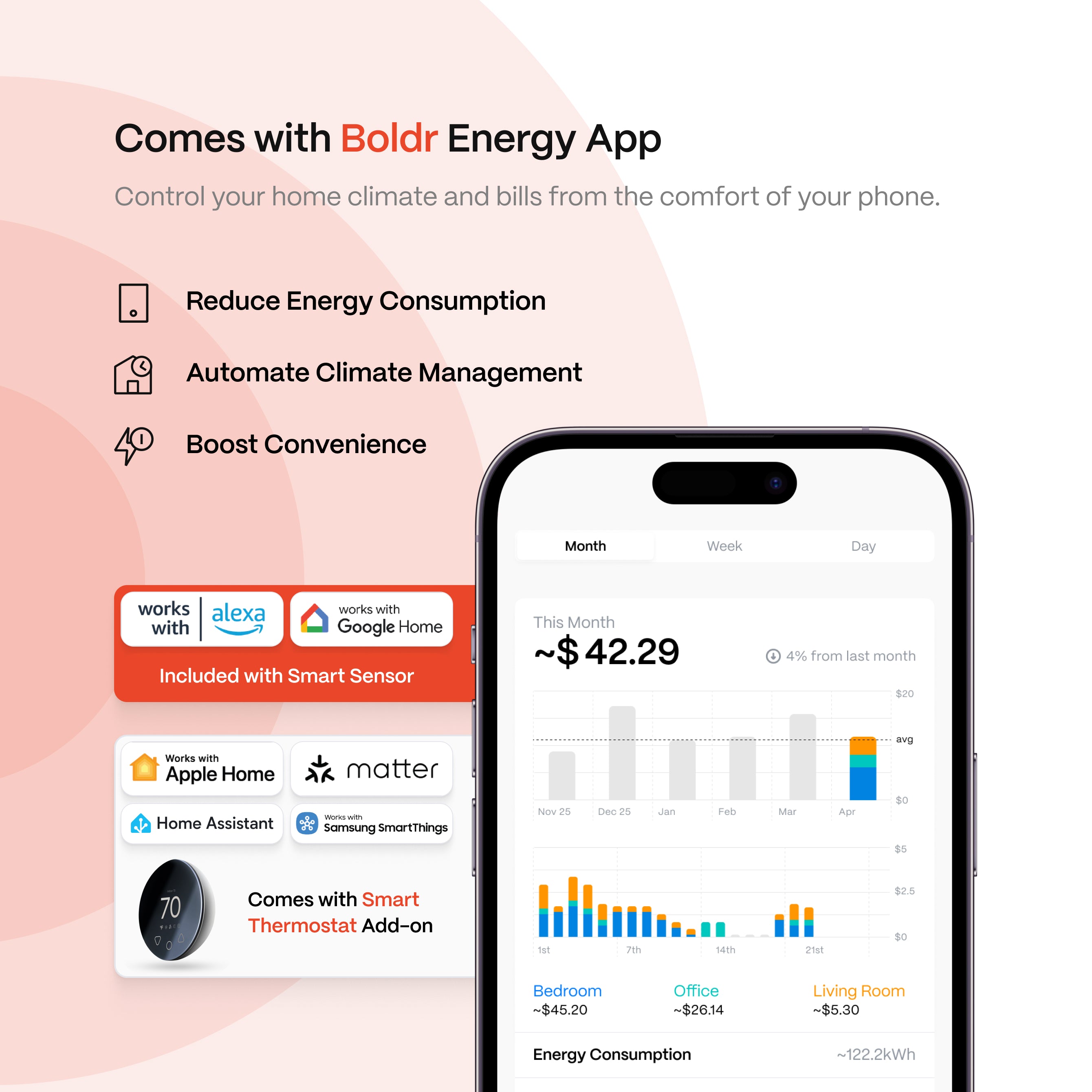 Kelvin - Energy Saving Heater