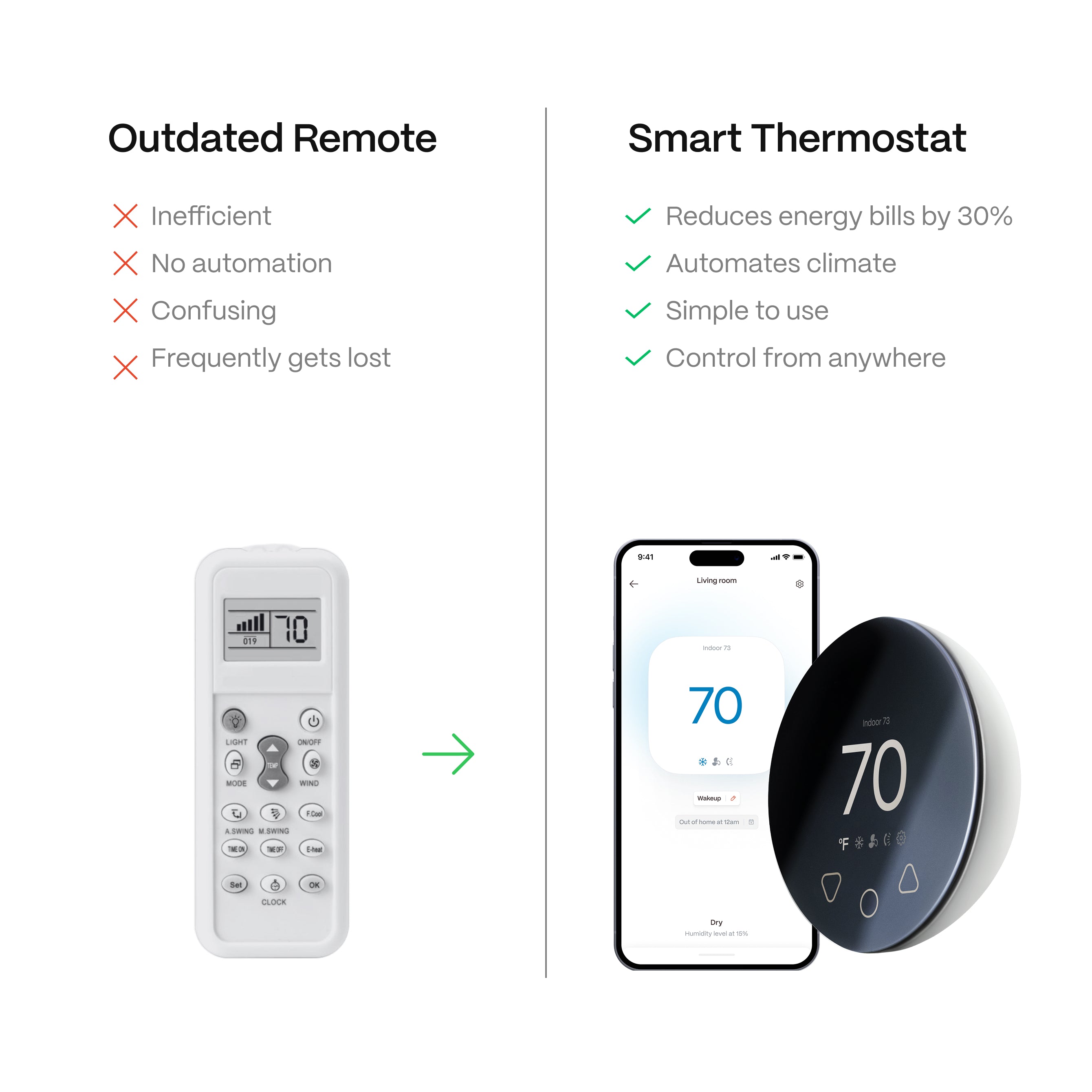Klima Smart Controller
