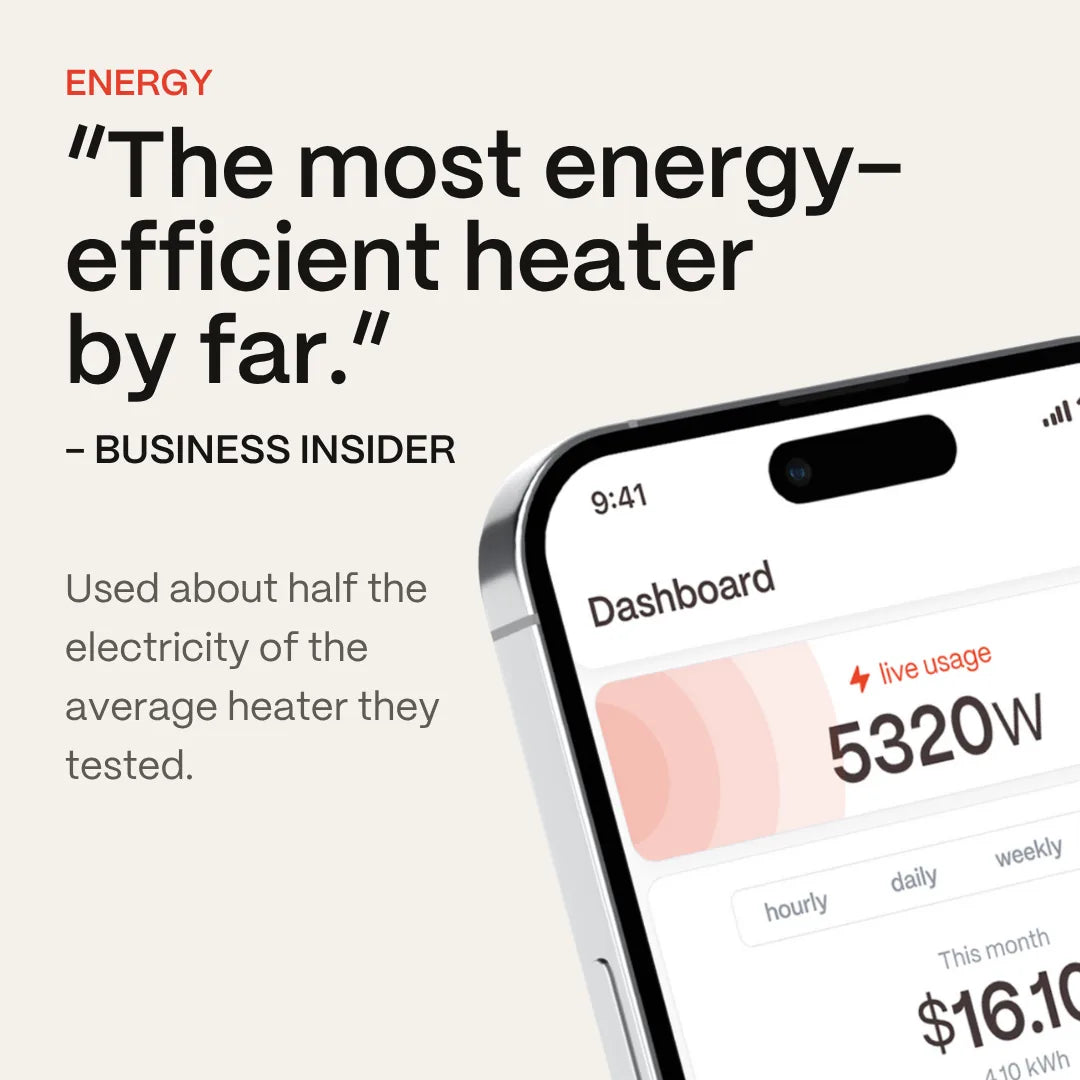 Business Insider called Kelvin the most energy-efficient heater by far; the Boldr app showing live energy use