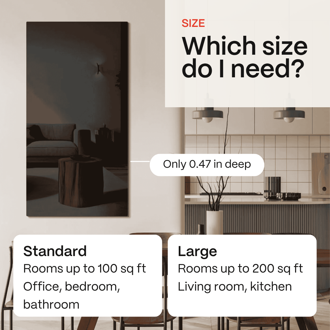 Kelvin size guide: Standard for rooms up to 100 sq ft, Large for rooms up to 200 sq ft, only 0.47 in deep