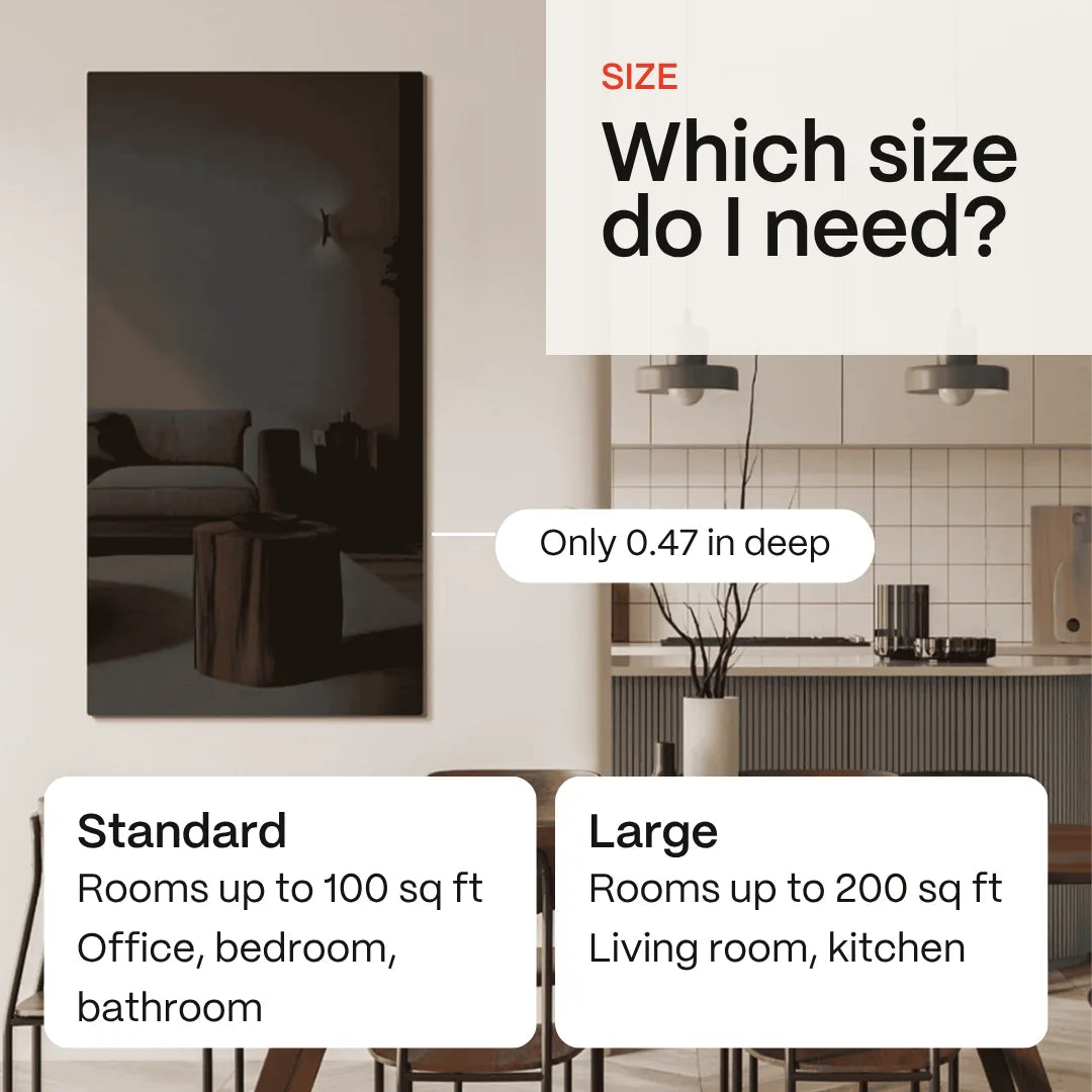Kelvin size guide: Standard for rooms up to 100 sq ft, Large for rooms up to 200 sq ft, only 0.47 in deep
