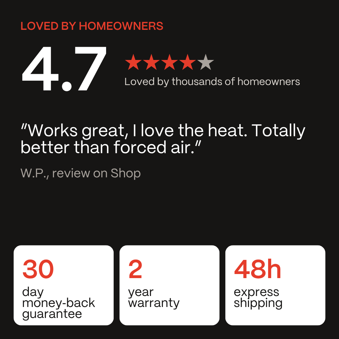 Kelvin rated 4.7 stars by homeowners, with a 30-day money-back guarantee, 2-year warranty and 48h express shipping