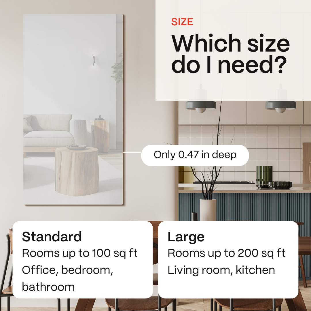 Kelvin size guide: Standard for rooms up to 100 sq ft, Large for rooms up to 200 sq ft, only 0.47 in deep