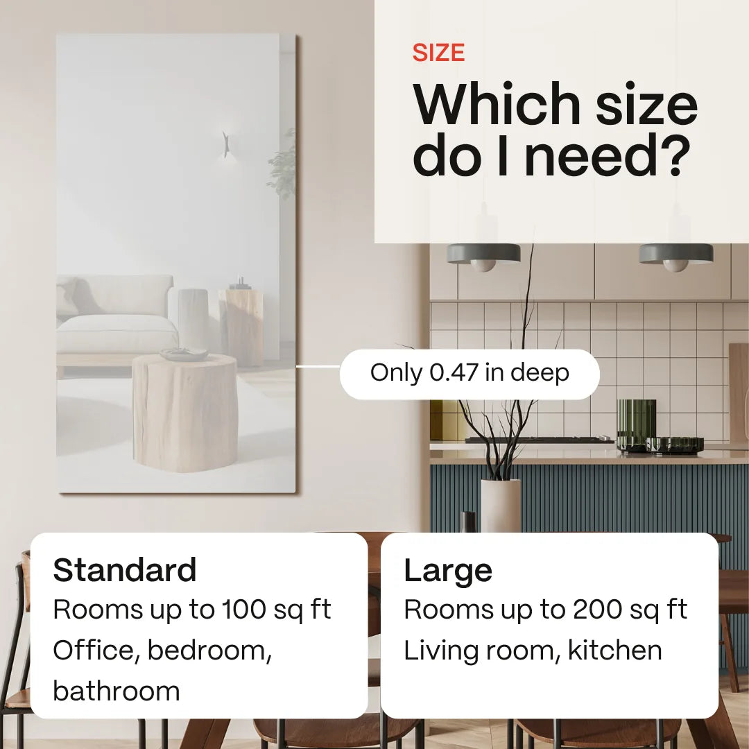 Kelvin size guide: Standard for rooms up to 100 sq ft, Large for rooms up to 200 sq ft, only 0.47 in deep