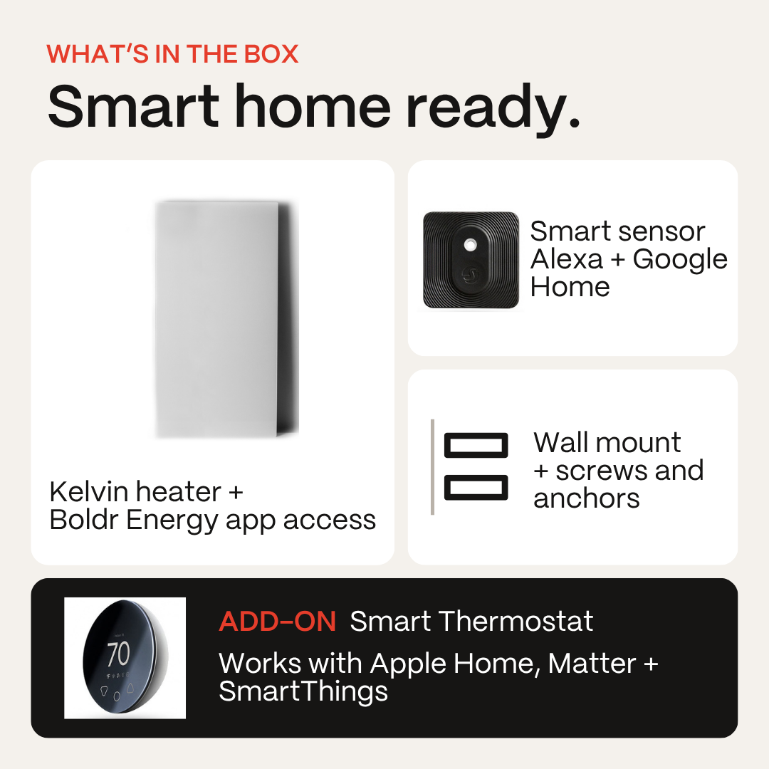 What's in the box: white Kelvin heater with Boldr Energy app access, smart sensor, wall mount with screws and anchors, plus optional Smart Thermostat add-on