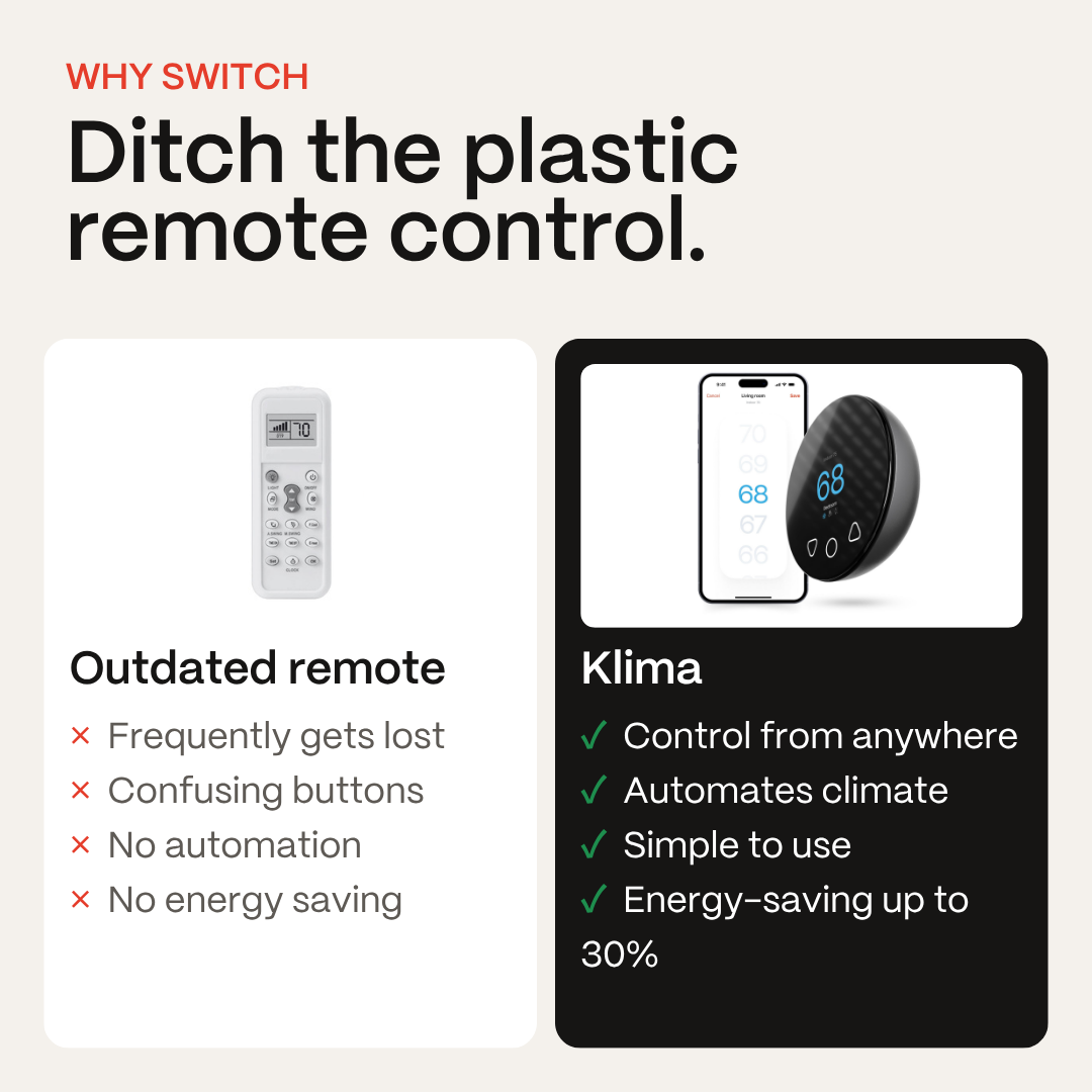 Klima vs. a plastic AC remote: control from anywhere, automated climate, simple to use, up to 30% energy savings