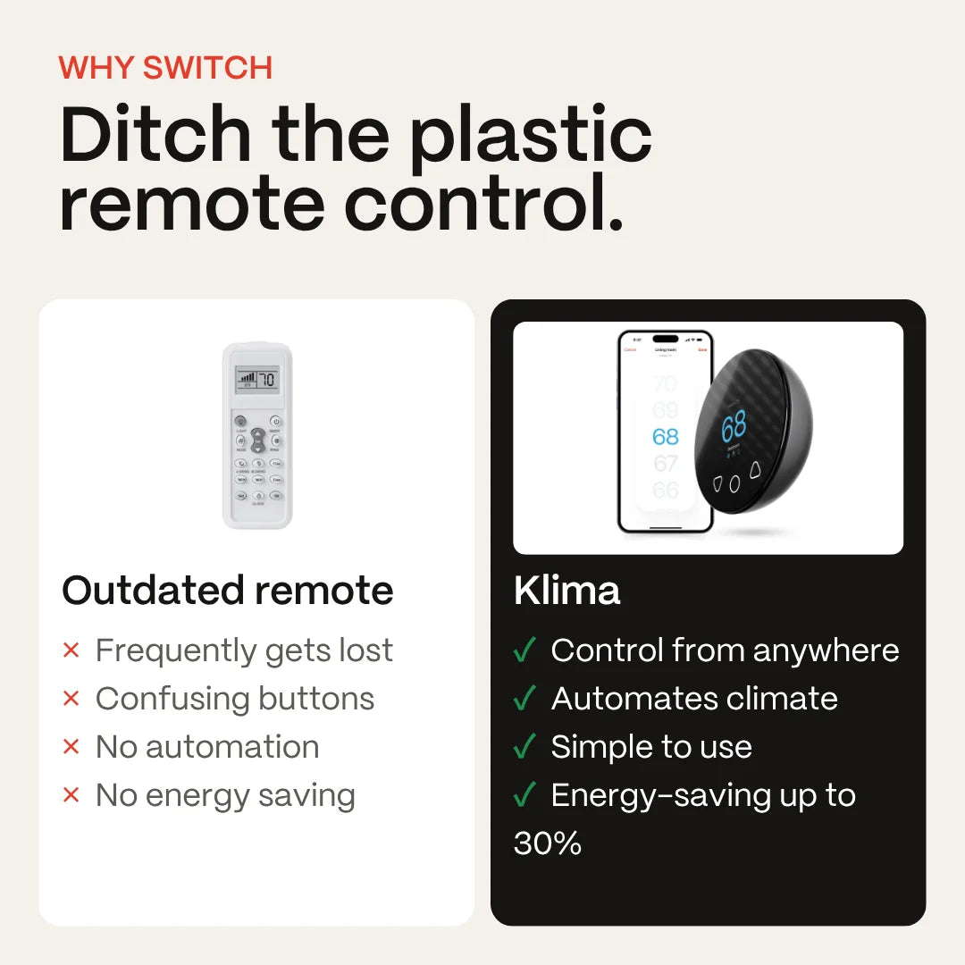 Klima vs. a plastic AC remote: control from anywhere, automated climate, simple to use, up to 30% energy savings