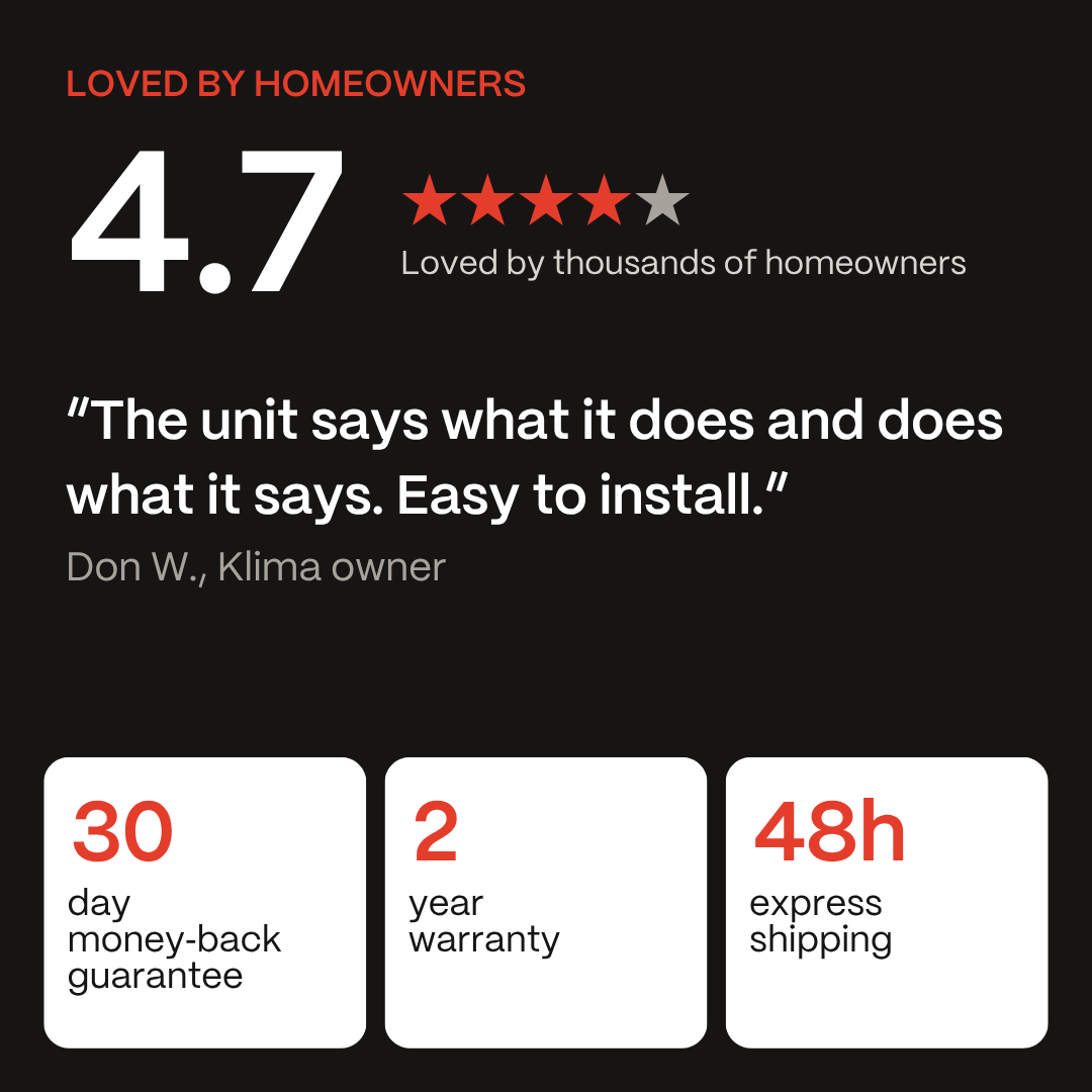 Klima rated 4.7 stars by homeowners, with a 30-day money-back guarantee, 2-year warranty and 48h express shipping
