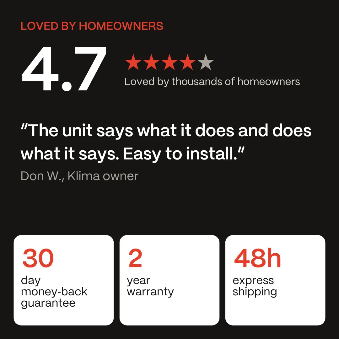 Klima rated 4.7 stars by homeowners, with a 30-day money-back guarantee, 2-year warranty and 48h express shipping