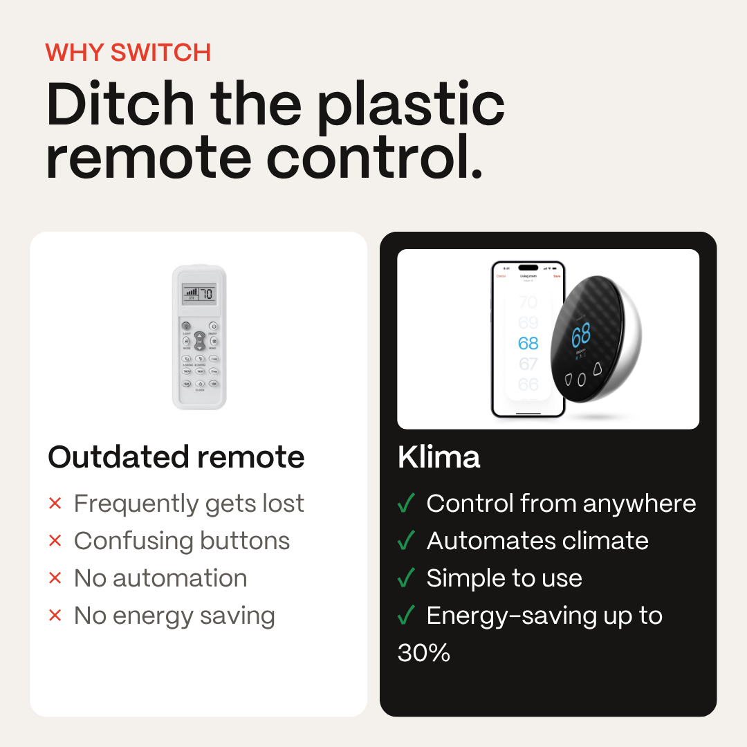 Klima vs. a plastic AC remote: control from anywhere, automated climate, simple to use, up to 30% energy savings