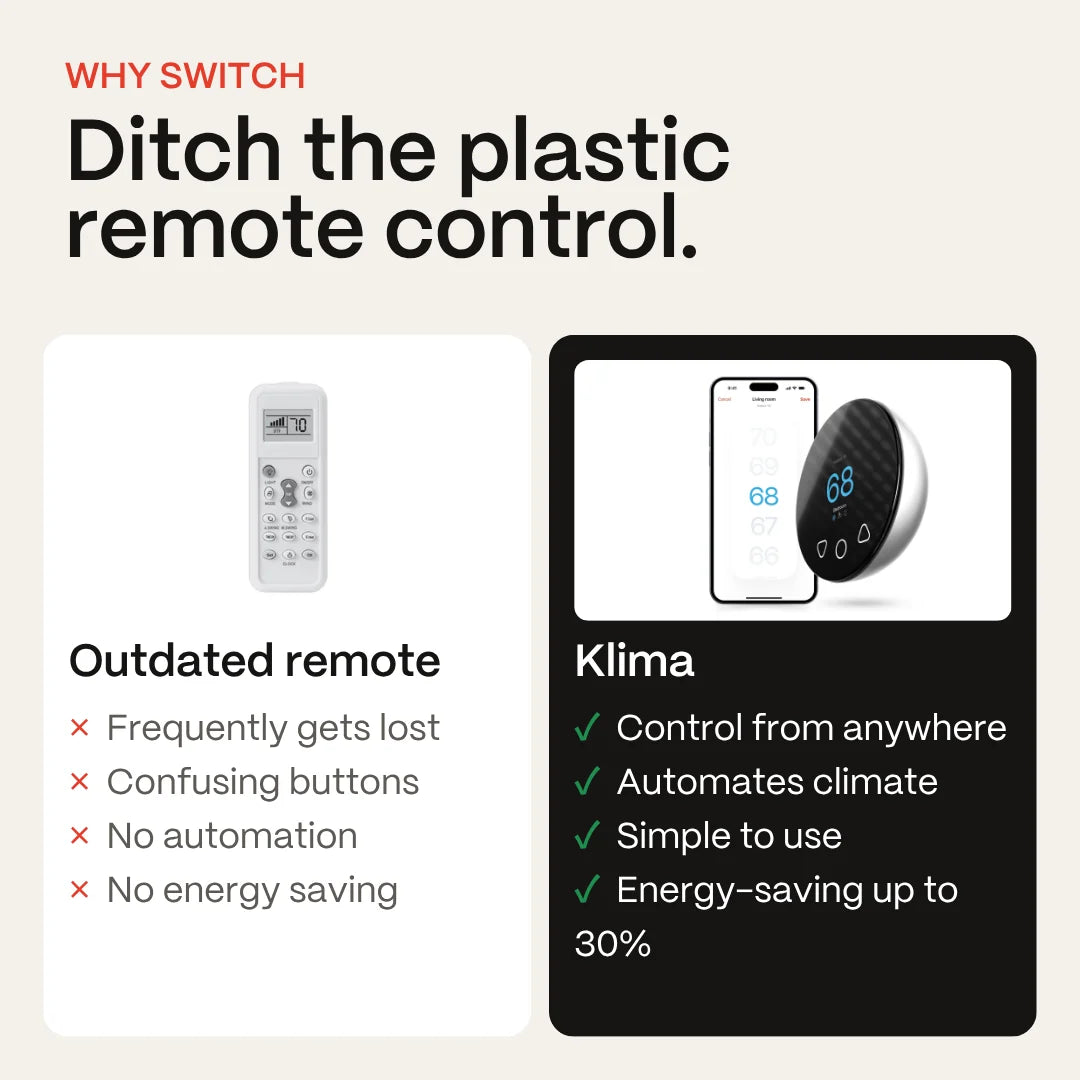 Klima vs. a plastic AC remote: control from anywhere, automated climate, simple to use, up to 30% energy savings